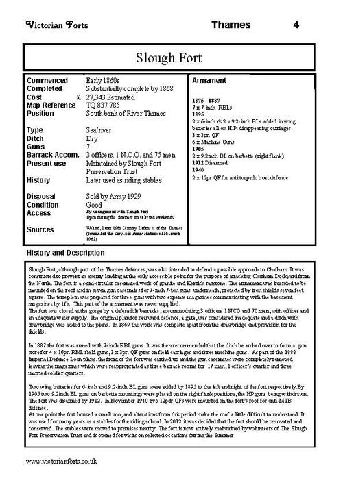 Slough Fort datasheet